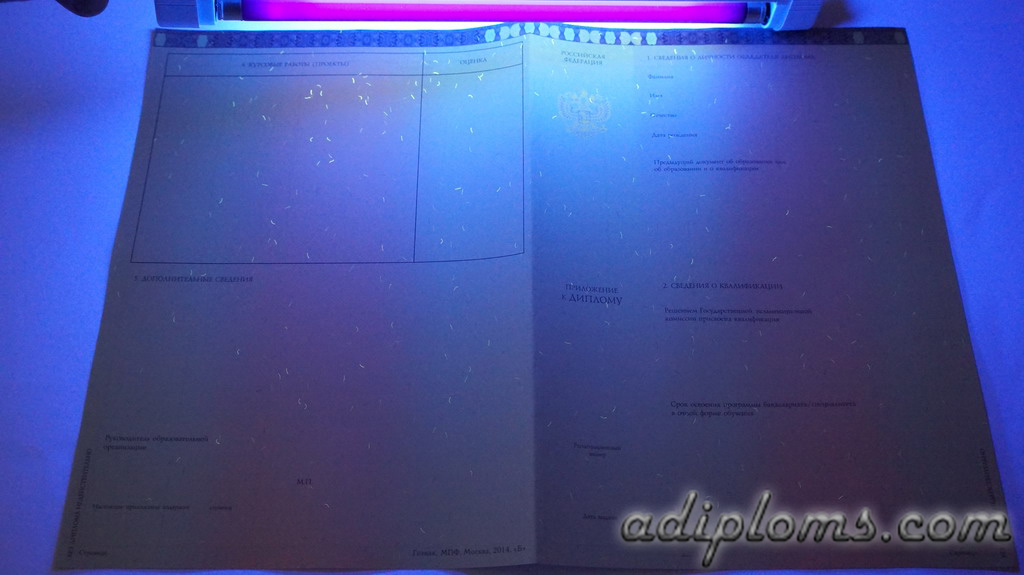 Диплом специалиста 2014-2024 Фото Диплом специалиста 2014-2024 Фото